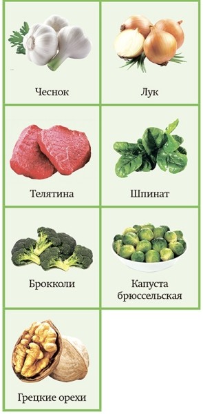 
        Как и чем питаться при COVID-19?			    