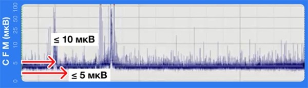 Терапевтическая гипотермия в неонатологии
Терапевтическая гипотермия в неонатологии